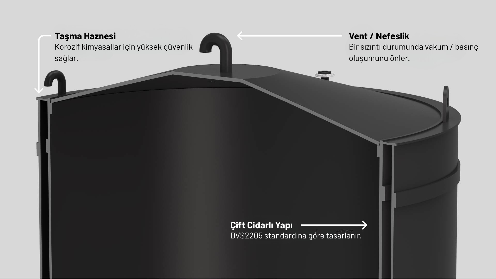 Hidrojen Peroksit (H₂O₂) Depolama Tankları: HDPE – PP Malzeme Seçimi, Çift Cidarlı Tasarım ve Güvenlik Kriterleri